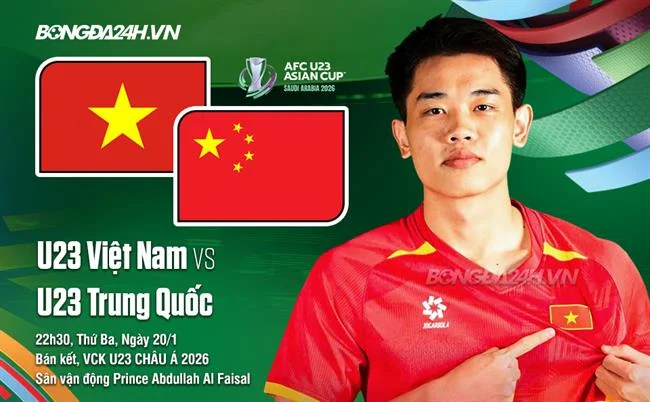 Hỗ trợ qua Email 123b